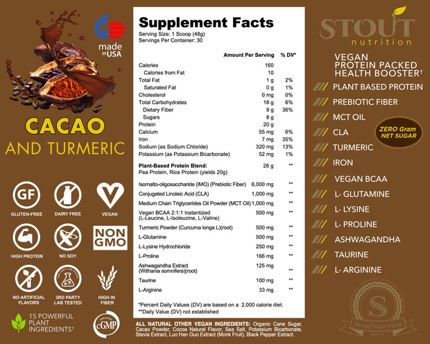 COMPLETE PERFORMANCE PLANT BASED PROTEIN new look